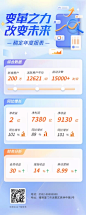 企业年报年中总结年会长图海报