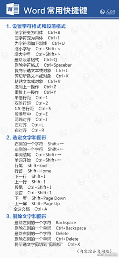 糖丸丸子采集到教程