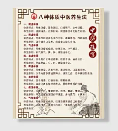 中医治病宣传海报