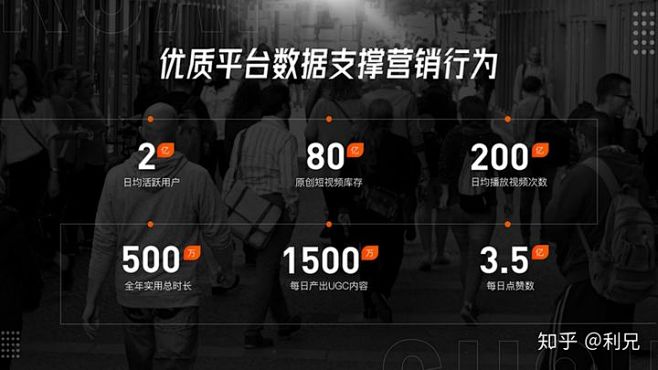 我帮“快手APP”修改了PPT！ : H...