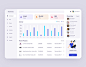 Real Estate Dashboard : Real Estate Dashboard 