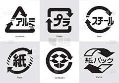 yuyohwang采集到待归类采集