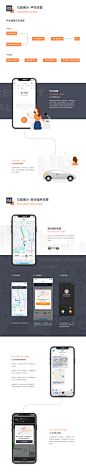 滴滴顺风车安全版设计DIDI Ride Sharing