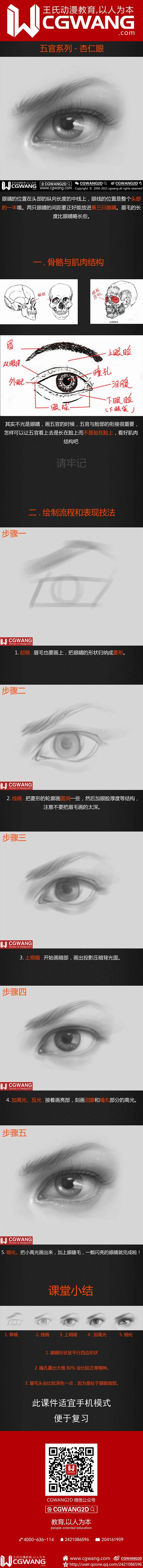 【CGWANG2D】每日教程《五官系列-...