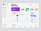 Sales Analysis Dashboard