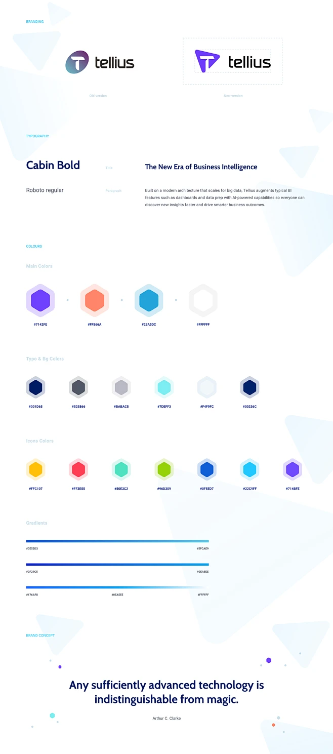 Tellius - AI-Powered Analytics Platform : Tellius is a business ...