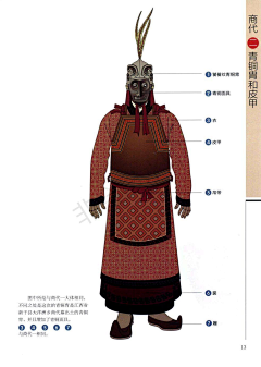 韩公子采集到神兵宝甲（兵甲秘库）