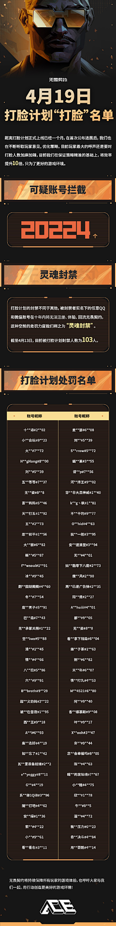 ohhhhh~采集到无畏契约h5