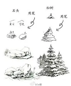 绘画学习 手绘教程。风景线稿！简单入门，快来一起画~ ​#插画艺术作品# ​​​​