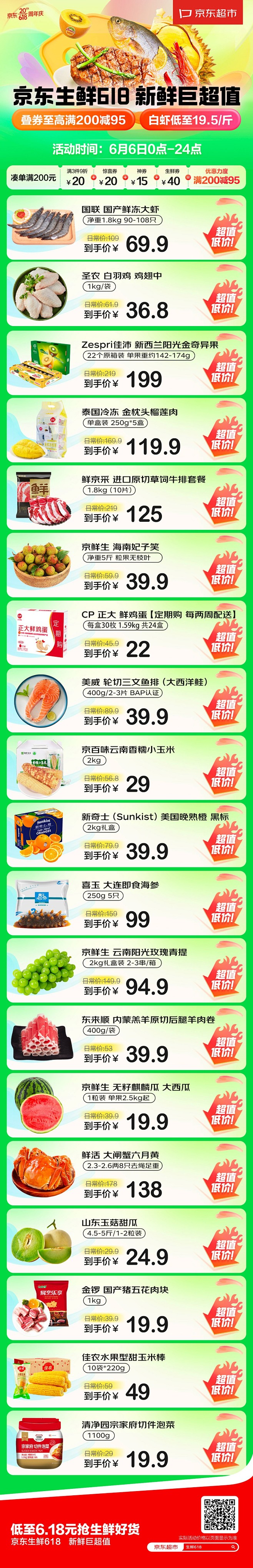 @京东超市 的个人主页 - 微博