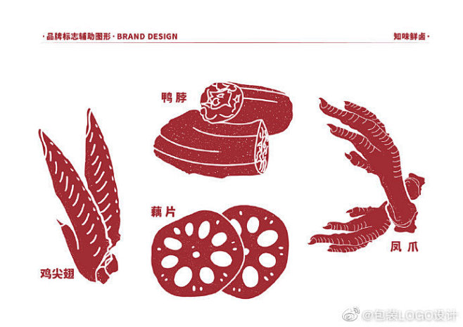 知味鲜卤（餐饮品牌设计）腰同学 #包装logo设计#