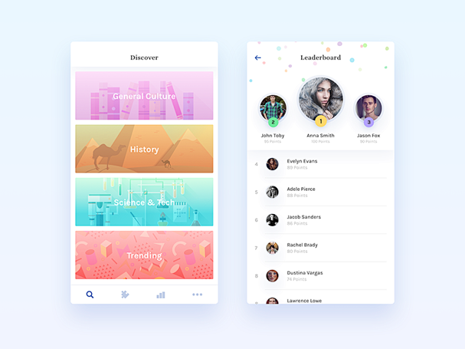 Noblyn App Redesign ...