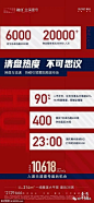 清盘大字报