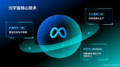 华夏第一美男子采集到ppt