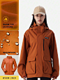 TECTOP Women's 3-In-1 Jacket Outdoor Padded Warm Waterproof Scratch Resistant Wear Hooded Multi-Pockets | SHEIN Singapore