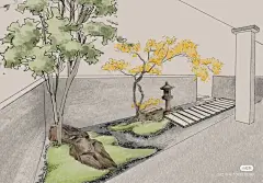 来自分享