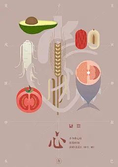 中医食疗养生信息可视化设计