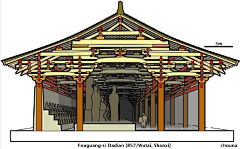 Berry_tree采集到古建筑