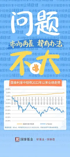 国泰搞钱系列产品海报2