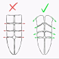 Pin page