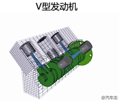 岩仔采集到教程