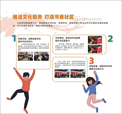 昵称重置采集到广告