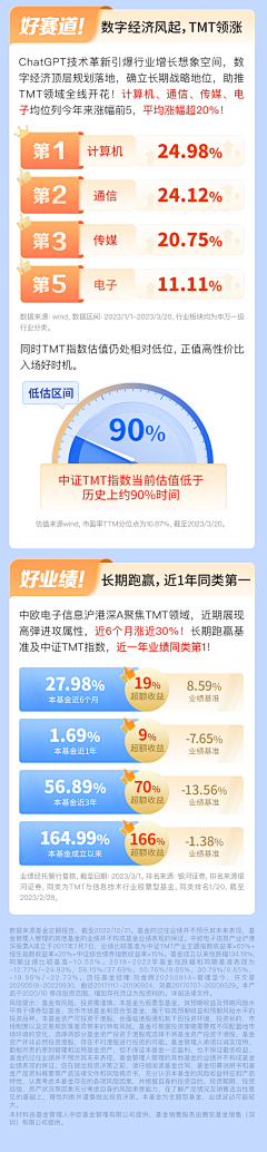 海螺姑娘😂采集到长图