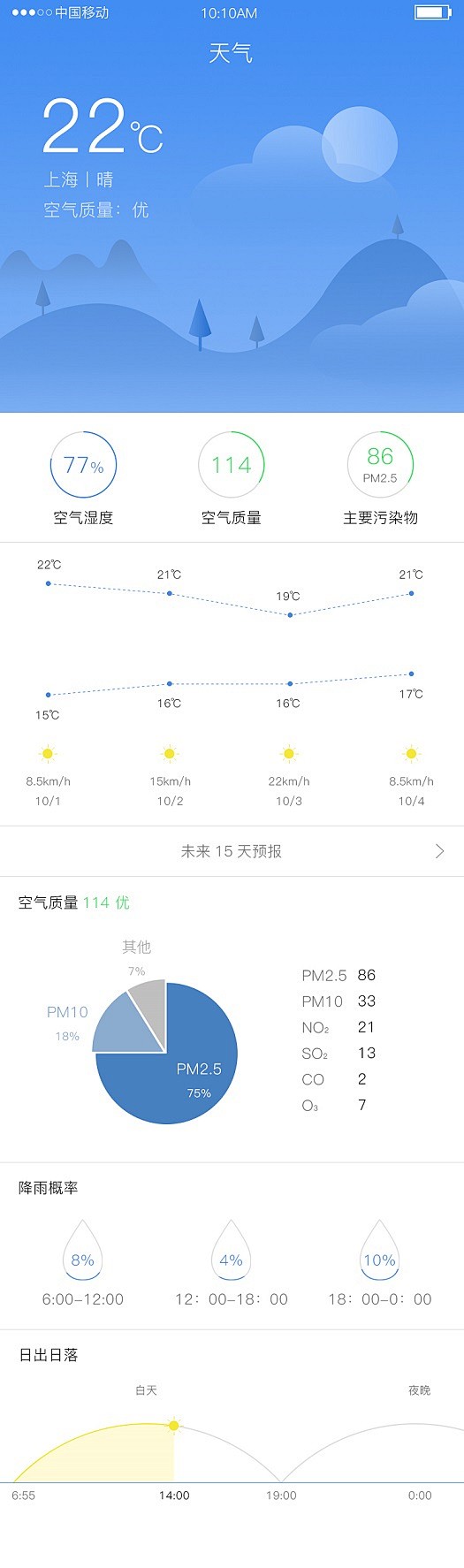 #鸢土社#天气预报#APP#手机#界面#...