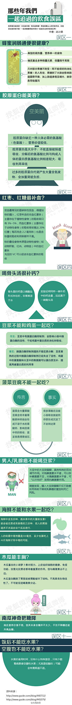 会唱茉莉花的新歌采集到实用