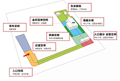 姑且算个拉模的采集到J/景观分析图