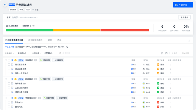 测试管理 | 提高测试与研发团队的协同效...