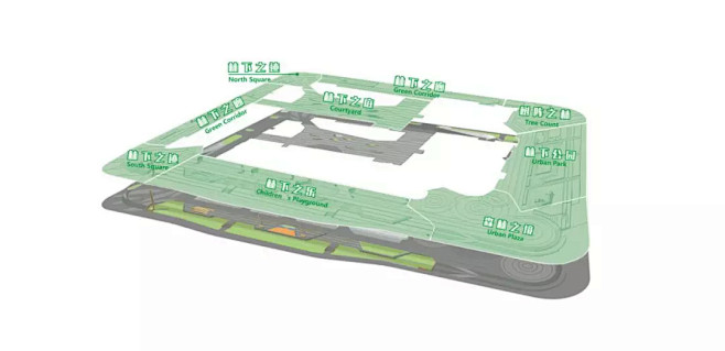 Lab D+H 实践 | 社区之森：一个...