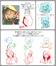 展翼星采集到教程