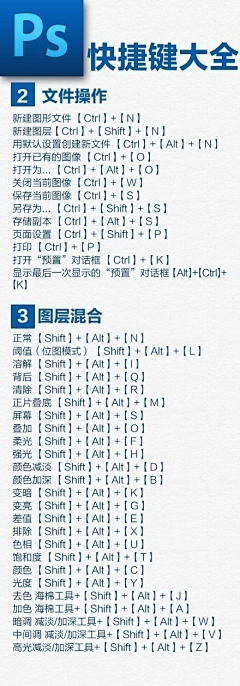 Hello阿健采集到教程、杂