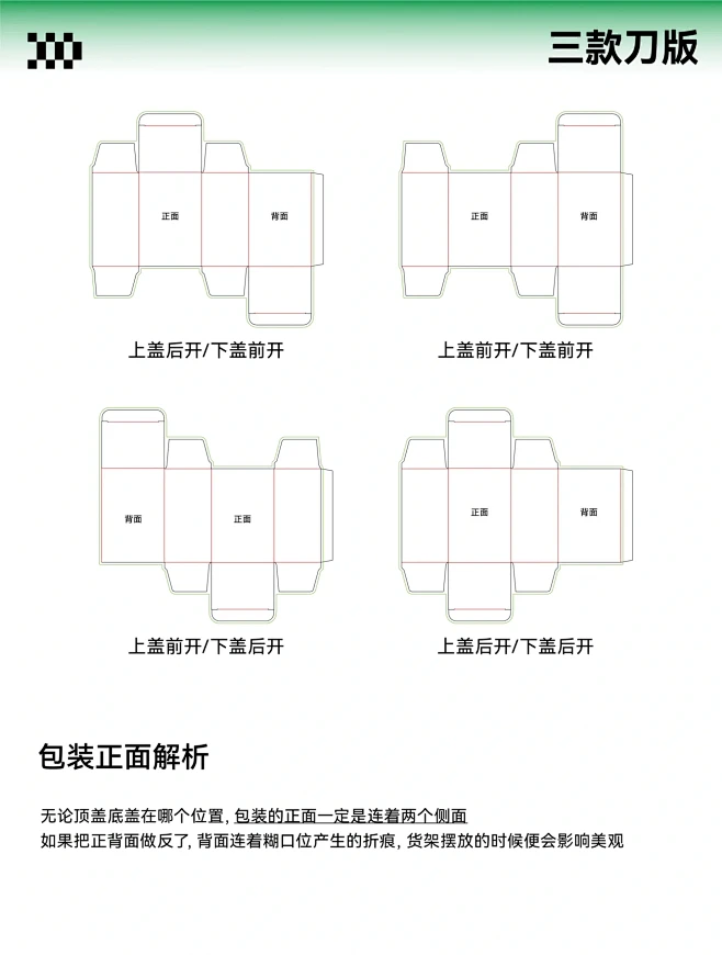 包装刀版图知识详细解读一篇全搞定 -花瓣网