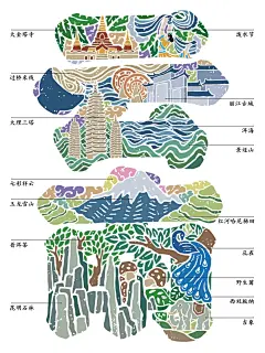 七彩云南，梦幻之旅 - 小红书