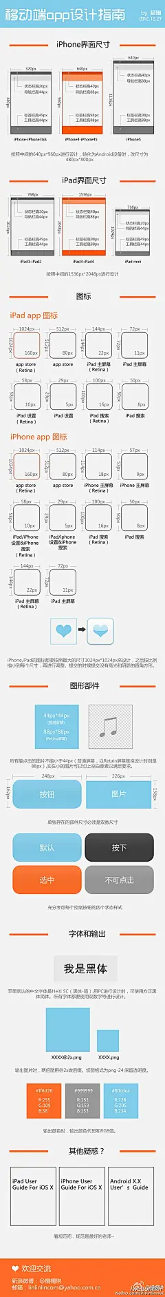 移动端APP设计指南 - 微设计_WEBUI_创意网站_网页配色_交互设计_网页设计欣赏_网页界面_网页设计
