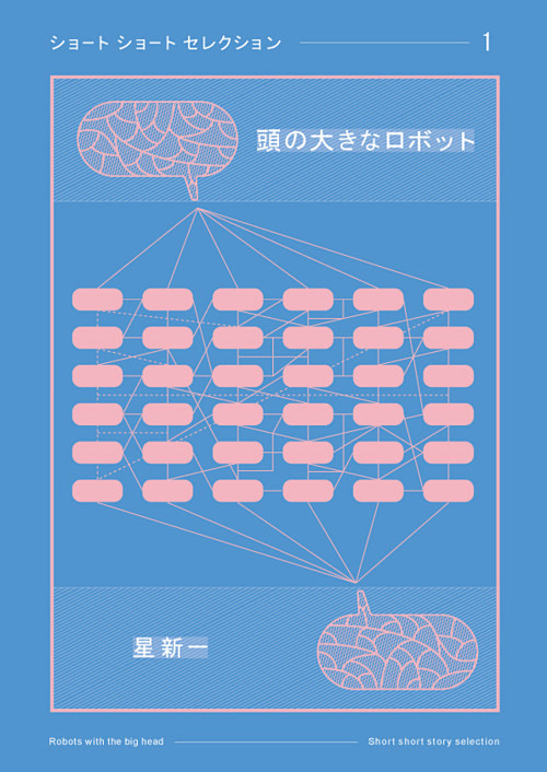 (2228)