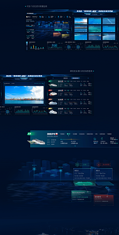 Arlin-G采集到可视化 HUD