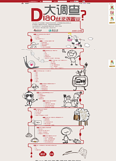 wulan0505采集到WIFI