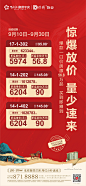 特价房