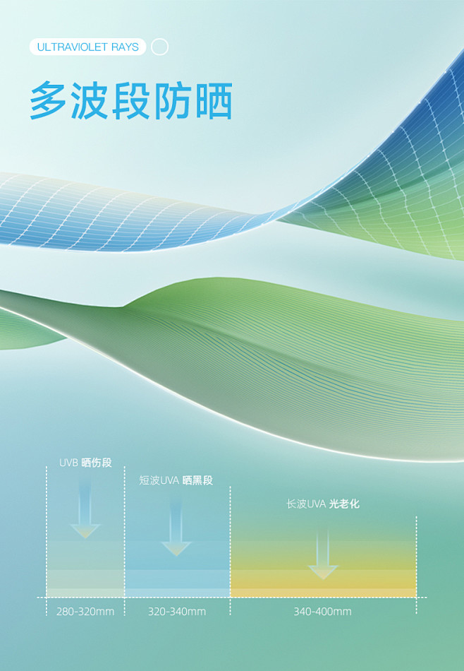 觅雨missrain2022新款儿童防晒...
