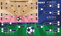 足球体育运动      - 源文件下载【酷图网】足球赛,大力神杯,巅峰对决,足球场,绿茵战场,球赛,足球比赛,世界杯,足球赛程,拼搏,球场,足球,足球海报,永不放弃,竞技体育,球类运动,足球对决,足球训练,足球创意,足球俱乐部,国足,踢球,足球梦,足球培训,足球社,足球招生,户外运动,足球训练营,儿童足球,体育场,中国足球,少儿足球,足球少年