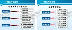 计划管理 【酷图网】公司管理牌,计划管理,制度牌,信息牌,目标牌,员工行为准则