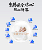 Midea/美的 RSJF-32/R-200/Y-A家用空气能热水器200升空气源热泵-tmall.com天猫
