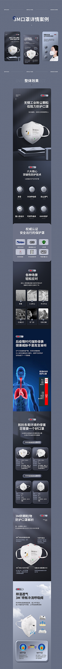Aurora采集到工业(详情页)