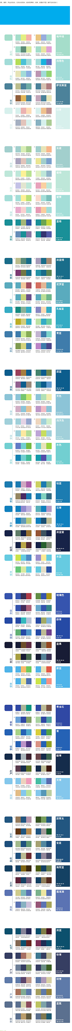 只逗留一次采集到UI