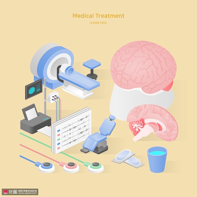 人体头骨健康诊疗器械用具医学插画 医疗保...