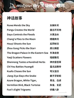 国风插画midjourney中国元素关键词合集