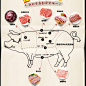 【肉管家】西班牙伊比利亚进口黑猪里脊肉猪肉生猪肉精肉350g-tmall.com天猫